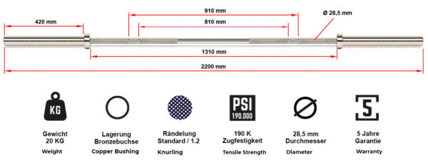 Image of the ATX® Olympic Stainless Steel Bar with labels: 2200 mm length, 28.5 mm diameter, 20 kg weight, copper bushing, standard knurling, 190k PSI tensile strength, and a 5-year warranty. Icons illustrate each feature.