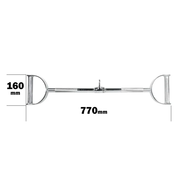 CGDGRIPLAT measurements