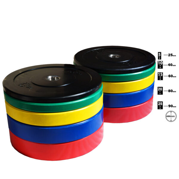 The 150kg Olympic Bumper Weight Plate Set showcases two stacks of colorful weight plates. Each stack features black, red, blue, yellow, and green plates with varying thicknesses marked on the right side against a white background.