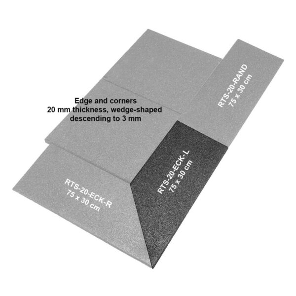 The gray and black GymFloor® RTS Left Corner mats, labeled RTS-20-ECK-R, RTS-20-ECK-L, and RTS-20-RAND, are wedge-shaped rubber mats transitioning from 20 mm to 3 mm in thickness with dimensions of 75 x 30 cm.