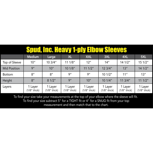 Spud Inc Elbow Sleeve Sizing Chart