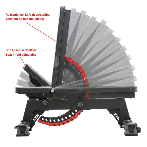 The ATX® Utility Bulls Bench features a backrest adjustable to 12 positions and a seat adjustable in 4 positions, highlighted in red text in the image.