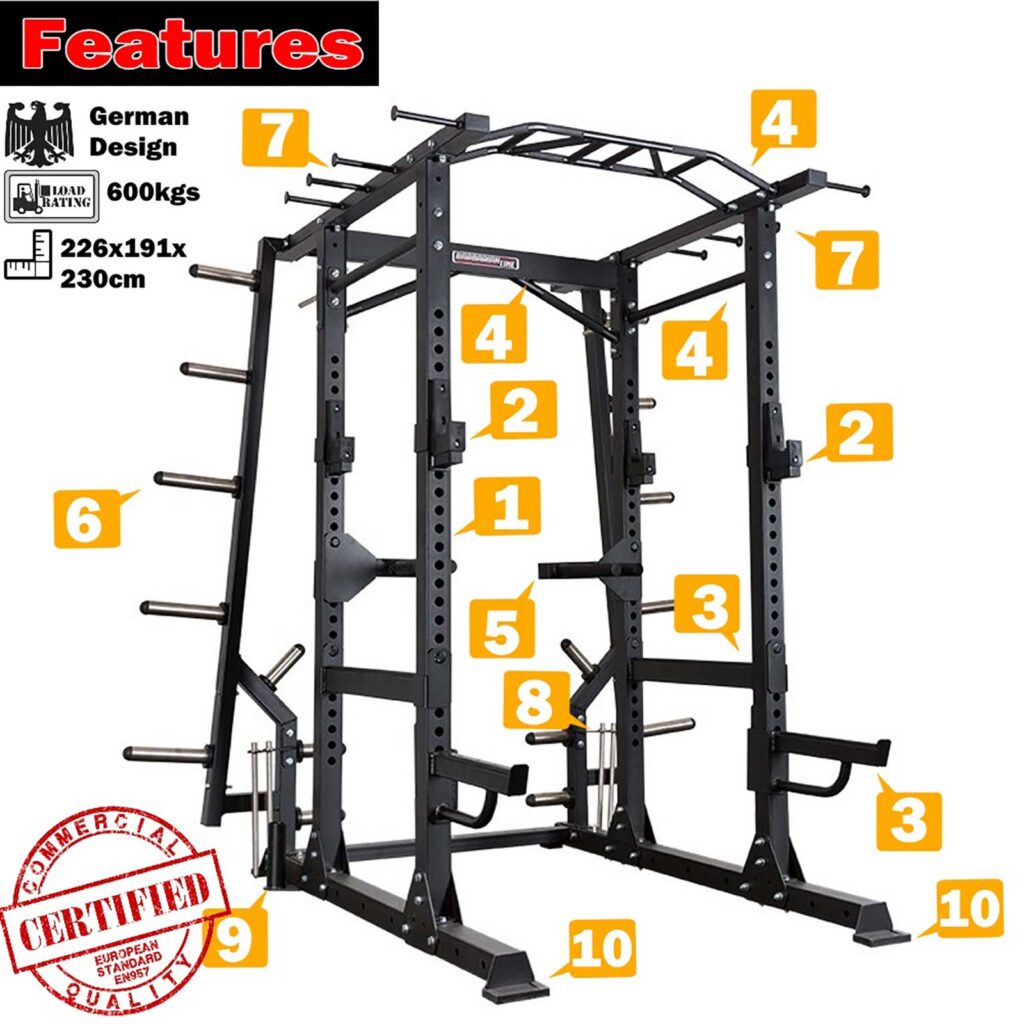 Barbarian PRO Functional Cage