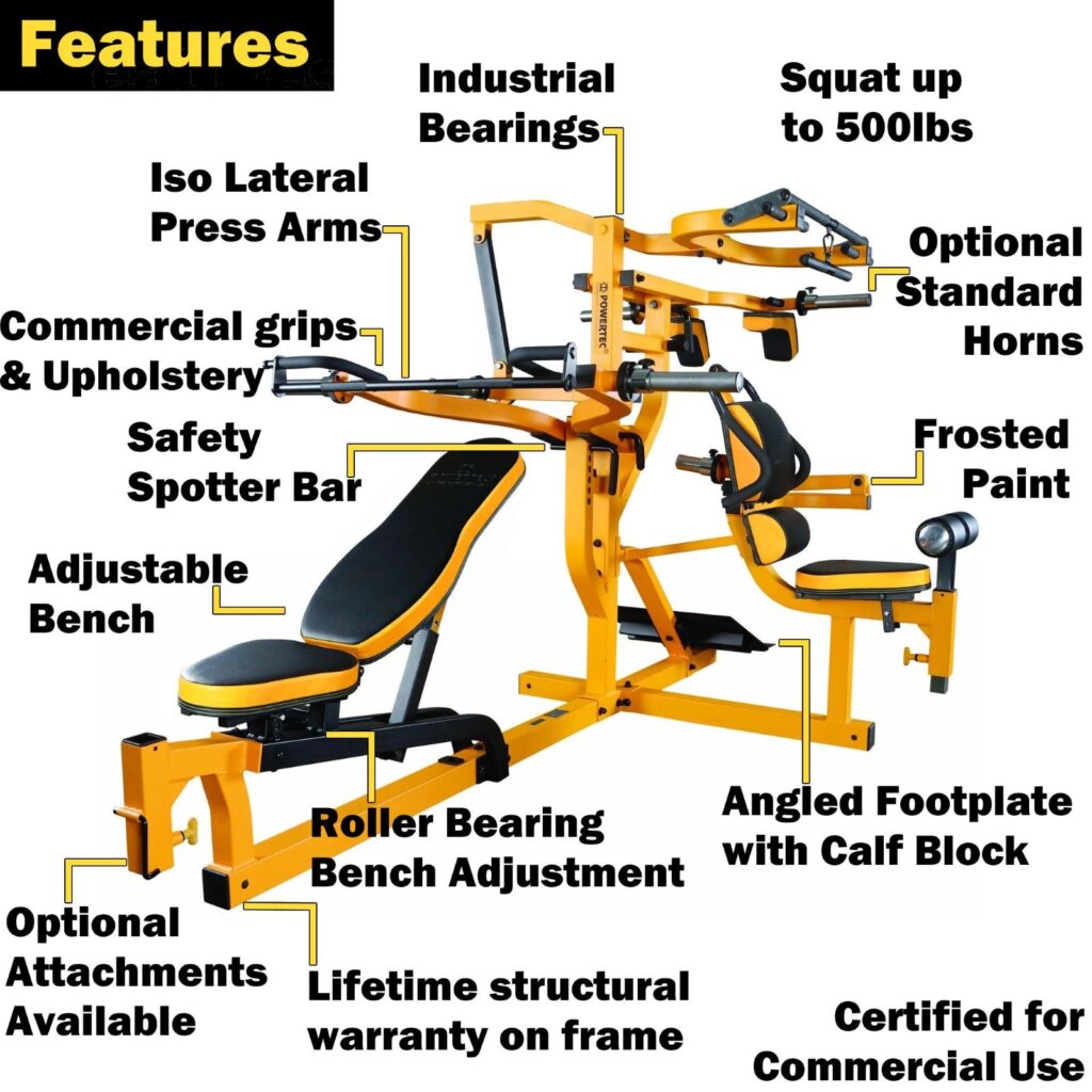 Powertec Multi System Features