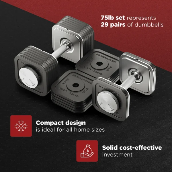Ironmaster 75 LB Quick-Lock Adjustable Dumbbell Set on a black surface features square weight plates and metal handles, replacing 29 pairs of dumbbells. It emphasizes a compact design and offers a solid, cost-effective investment.