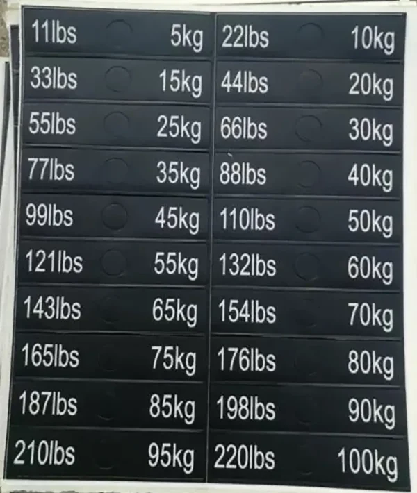 Z-ST-WTSTK5-100 Weight stack sticker set