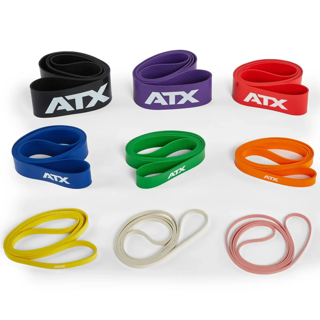 ATX-PB resistance band levels