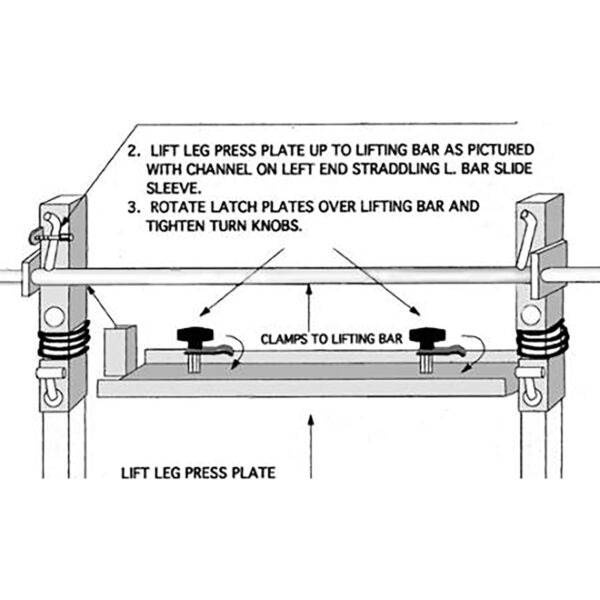 Diagram of Ironmaster leg press plate attachment and setup